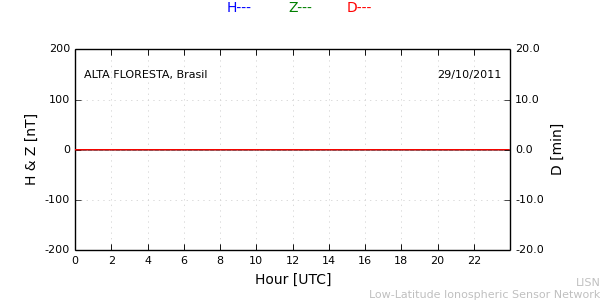 alta_111029.min.png