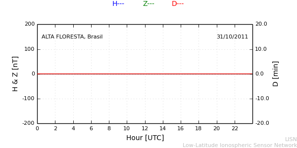 alta_111031.min.png
