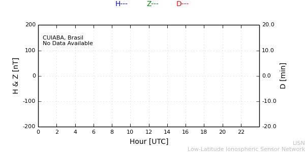 cuib_120307.min.png