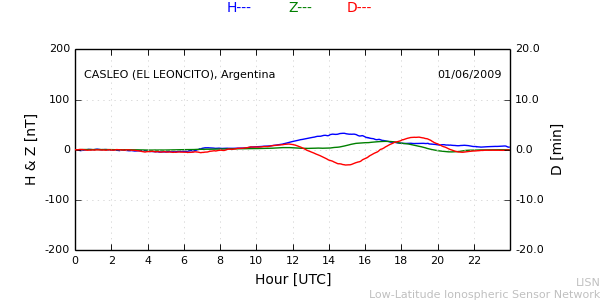 leon_090601.min.png