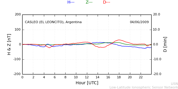 leon_090604.min.png