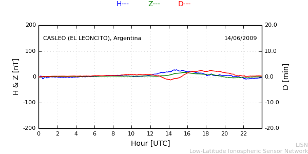 leon_090614.min.png