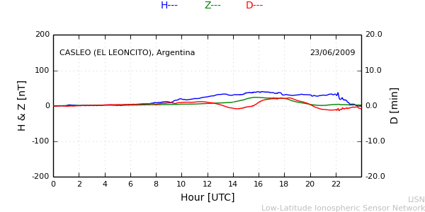 leon_090623.min.png