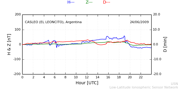leon_090624.min.png