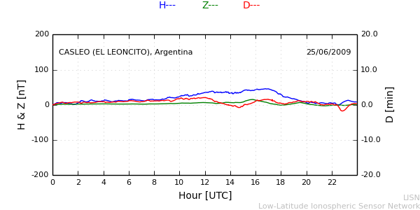 leon_090625.min.png