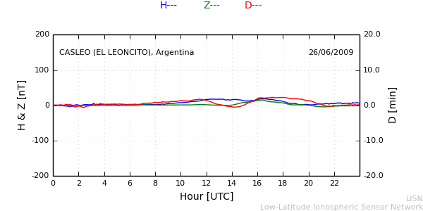 leon_090626.min.png