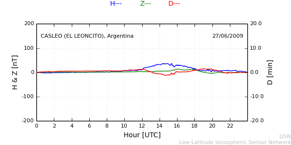 leon_090627.min.png