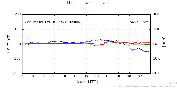 leon_090628.min.png
