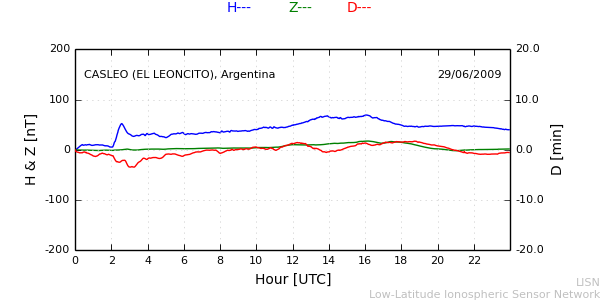 leon_090629.min.png