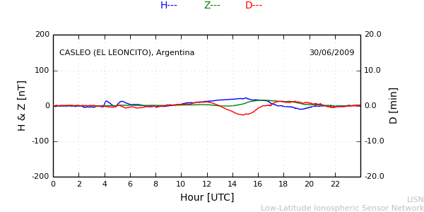 leon_090630.min.png