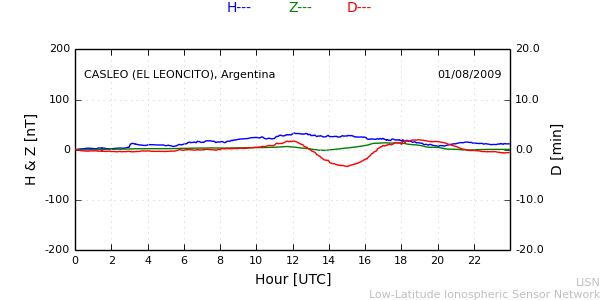 leon_090801.min.png