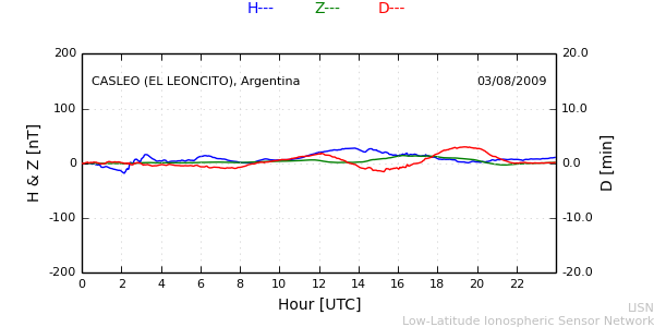 leon_090803.min.png