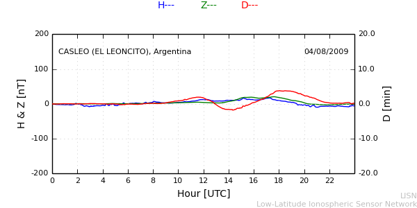 leon_090804.min.png