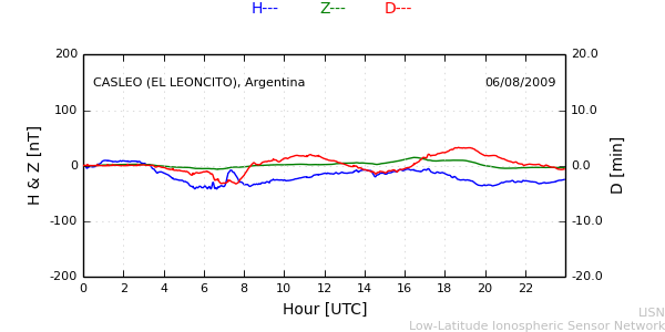 leon_090806.min.png