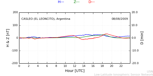 leon_090808.min.png