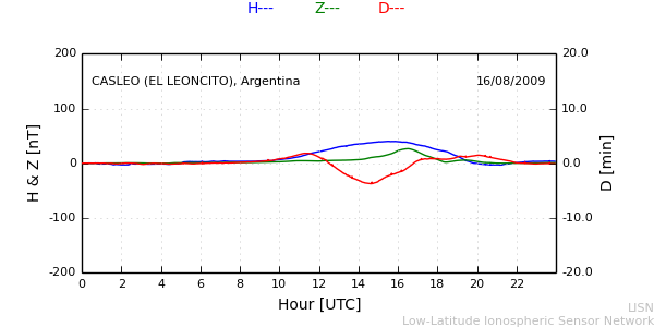 leon_090816.min.png