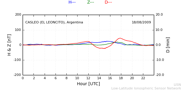 leon_090818.min.png