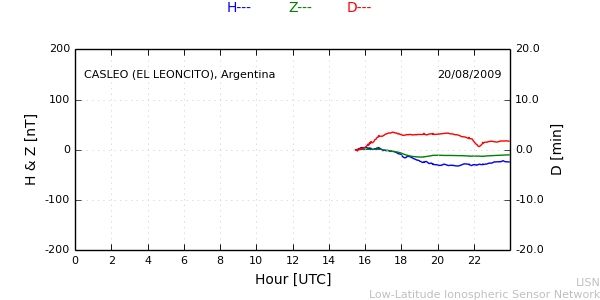leon_090820.min.png