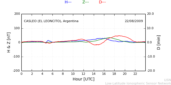 leon_090822.min.png