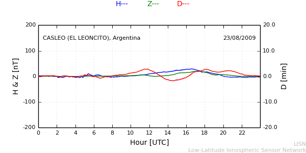 leon_090823.min.png