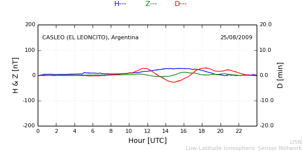 leon_090825.min.png