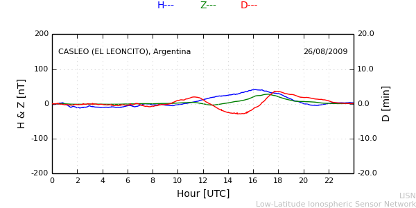 leon_090826.min.png
