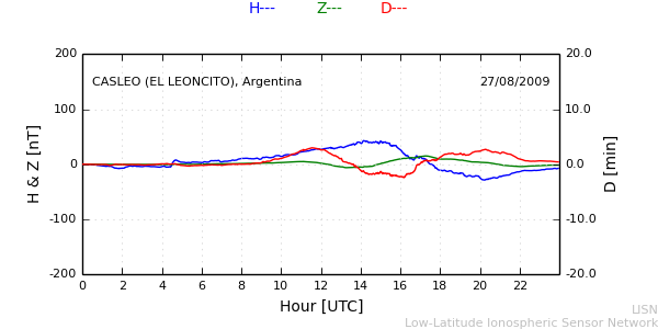 leon_090827.min.png