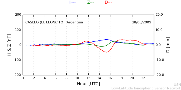 leon_090828.min.png