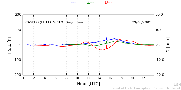 leon_090829.min.png