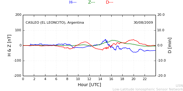 leon_090830.min.png