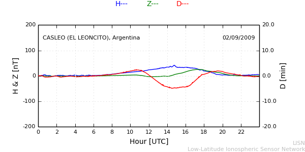 leon_090902.min.png