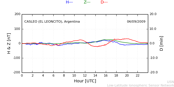 leon_090904.min.png