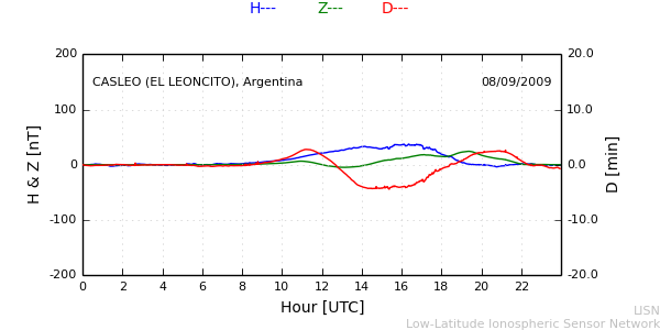 leon_090908.min.png