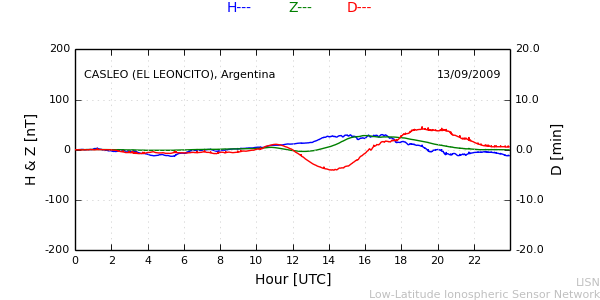 leon_090913.min.png