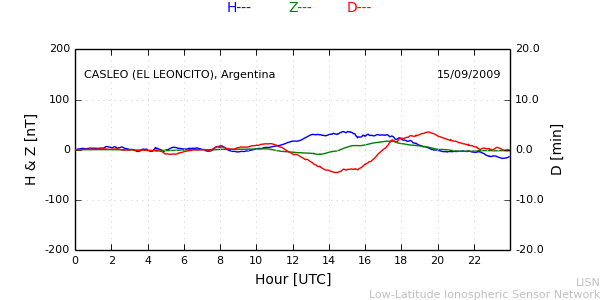 leon_090915.min.png