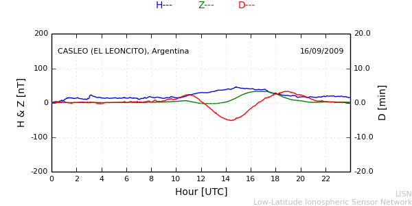 leon_090916.min.png