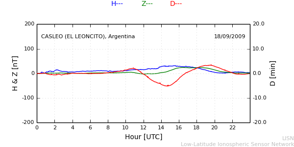 leon_090918.min.png