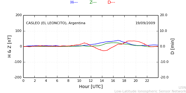 leon_090919.min.png