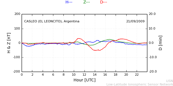 leon_090921.min.png