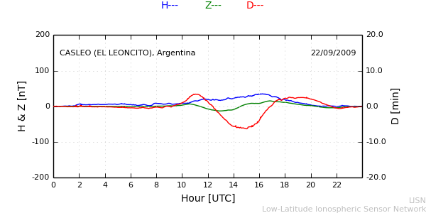 leon_090922.min.png