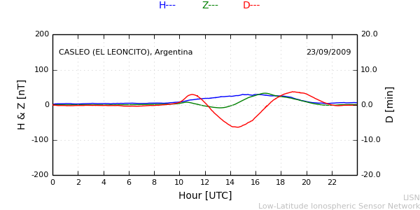 leon_090923.min.png