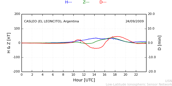 leon_090924.min.png