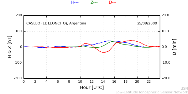leon_090925.min.png
