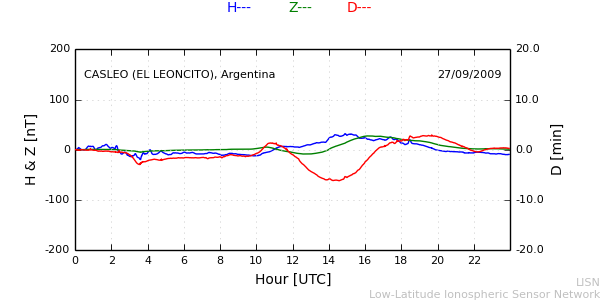 leon_090927.min.png