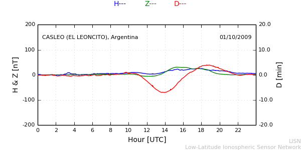 leon_091001.min.png