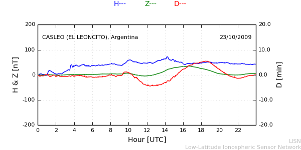 leon_091023.min.png