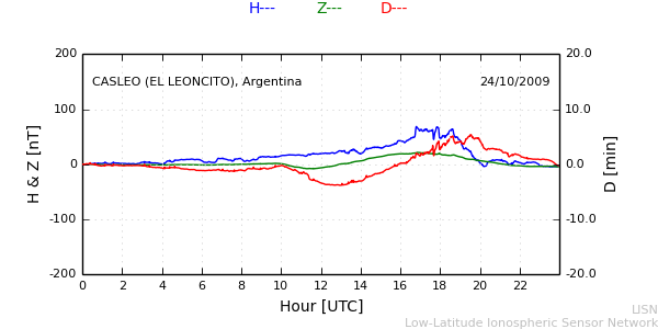 leon_091024.min.png