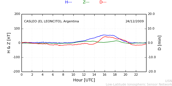 leon_091224.min.png