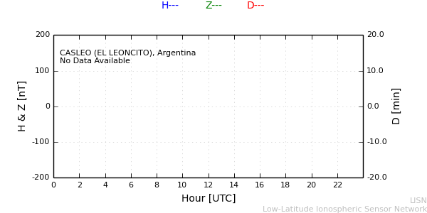 leon_100817.min.png