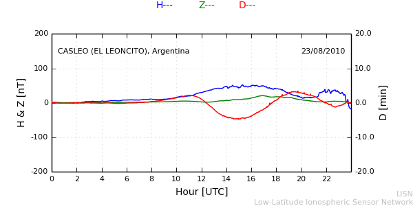leon_100823.min.png